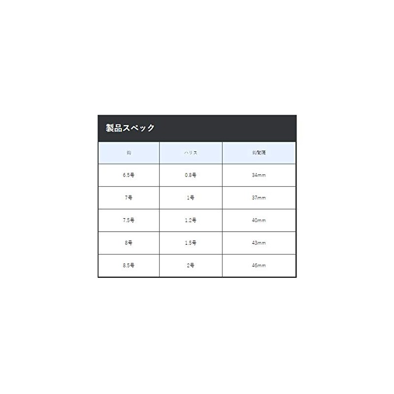 Gamakatsu AY128 7.5-1.2 T1 Perforated Flyer Nano 2-Piece Wiltie Gake