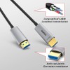 ATZEBE Fiber Optic HDMI Cable 25m, Premium HDMI 4K Cable