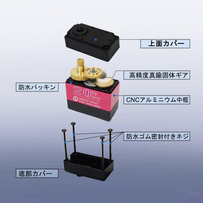 HiRCgo 20KG Digital Servo with U-Mount Bracket Full Metal Gear