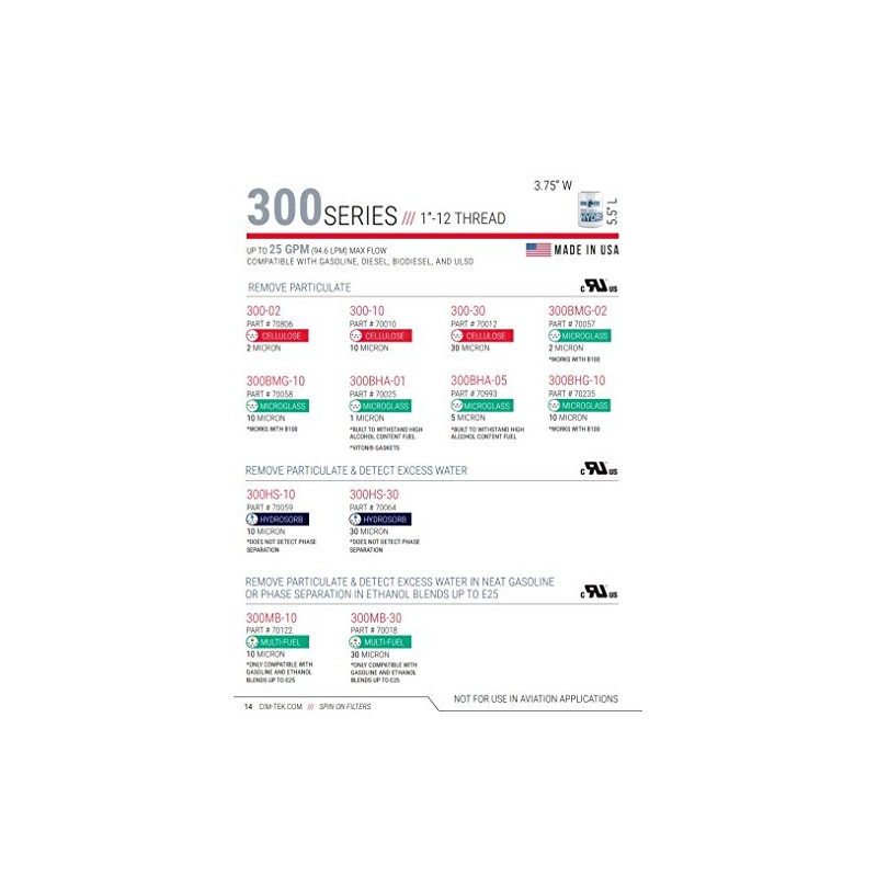 Cim-Tek 70059 Centurion 300-HS10II Hydrosorb Filter, 10 Micron Gas