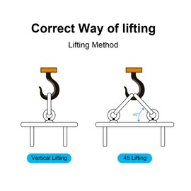 sourcing map Pack of 5 Eye Bolts M6 x 25 mm Male Thread 304 Stainless Steel for Hanging