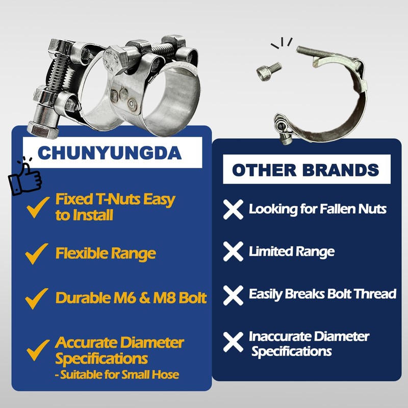 CHUN YUNG DA Heavy Duty Hose Clamps, Stainless Steel T