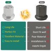 GGTE Group 31 Battery Stainless Steel Closed Nut, Battery Nuts