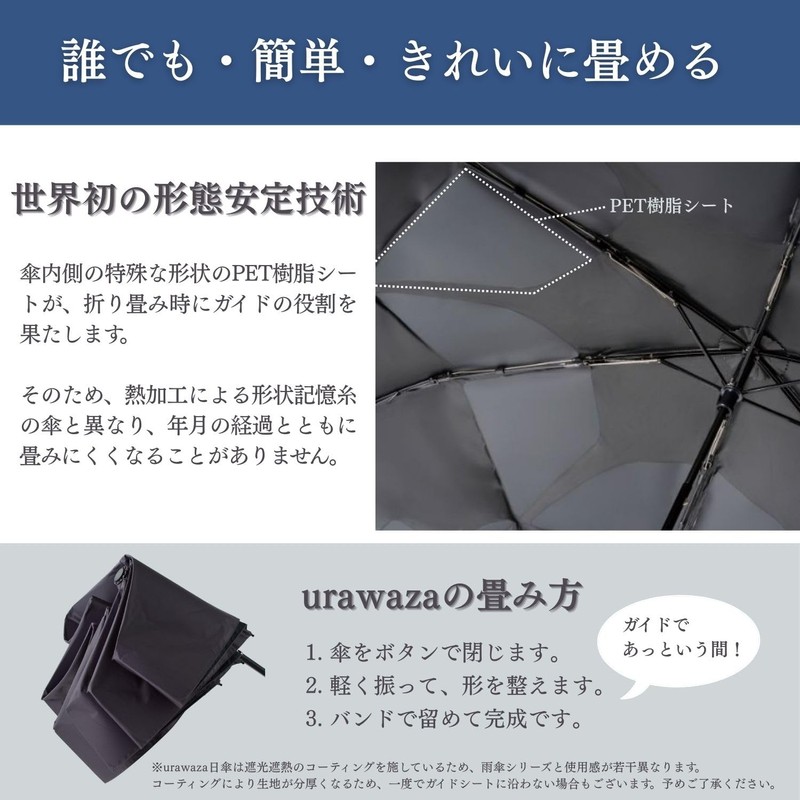 Moonbat 3-Second Folding Umbrella Urawaza, Automatic Open and Close, Heat