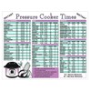 Pressure Cooker Cooking Times Guide & Kitchen Measurement Conversion Chart