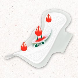 Saba V-Bio ToallasFemeninas con Alas delgada, 15 piezas