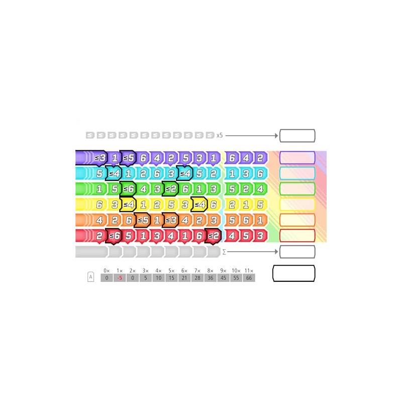 KENDi GAMES Sixto - Hits - Additional Block