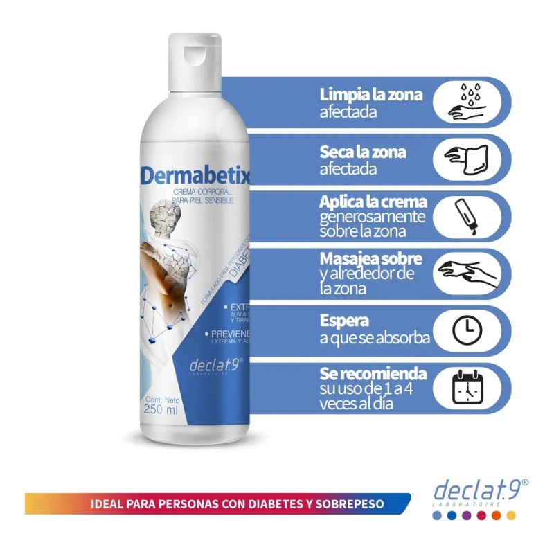 Kit Cuidado Pies Y Piernas Dermabetix Calloxfin Y Crema Pie