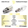 ALIDE Dimmable E12 Led Bulbs 6000k Daylight White 5W,Replace 40