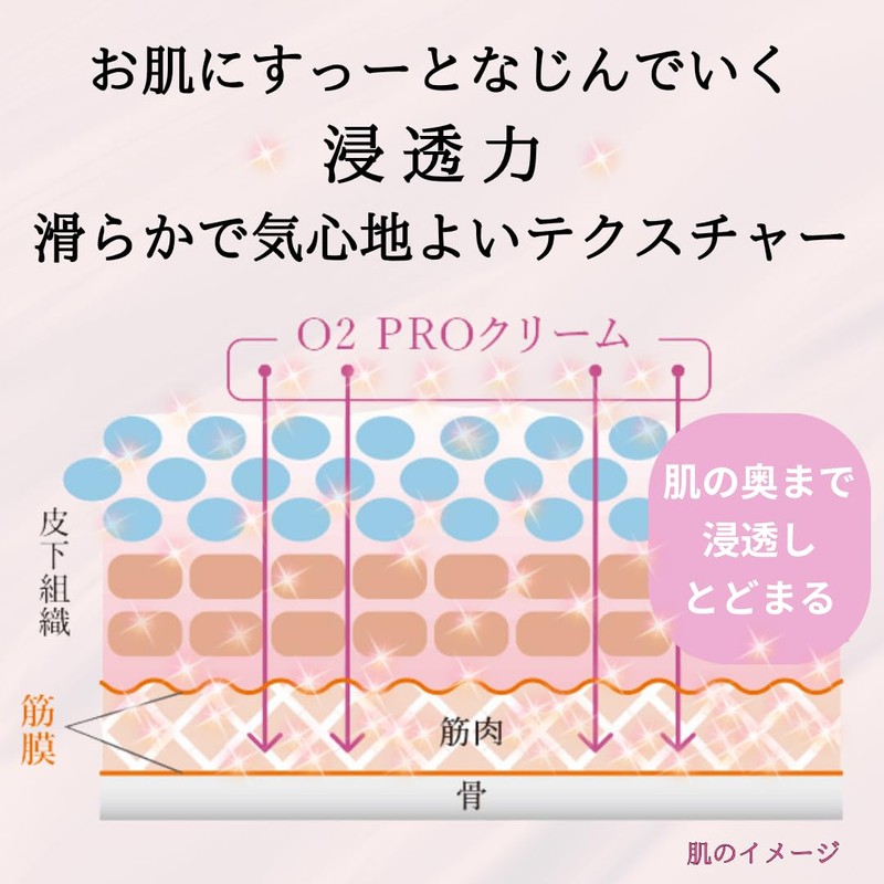 Oto Pro