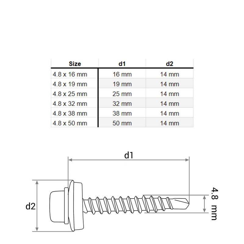 SKIR'CO Pack of 150 Galvanised Roofing Screws 4.8 x 25