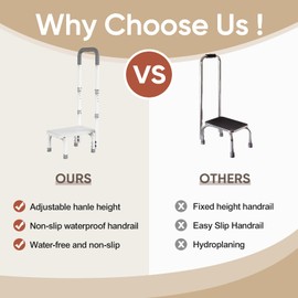 Step Stool with Handle for Elderly, Height Adjustable Bedside Step Stool for Elderly, Adult, Seniors Medical Step Foot Stool with Non-Slip Handle for Bedside, Kitchen, Bathtub, Car, Rv (White)