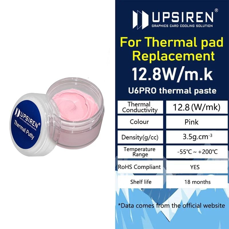 UPSIREN 12.8w/mk Thermal Putty for VGA GPU IC Processor Rapid