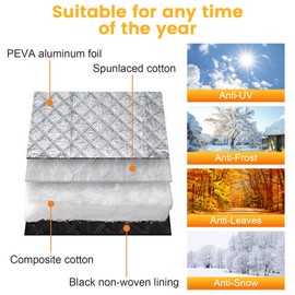 Frontscheibenabdeckung, Sonnenschutz für Frontscheiben, Auto Sonnenschutz Frontscheibe, Ultra-Dick Auto Sonnenschutz Faltbare Aluminiumfolie Sonnenschutz Hitzeschutz UV Schutz für die meisten Autos