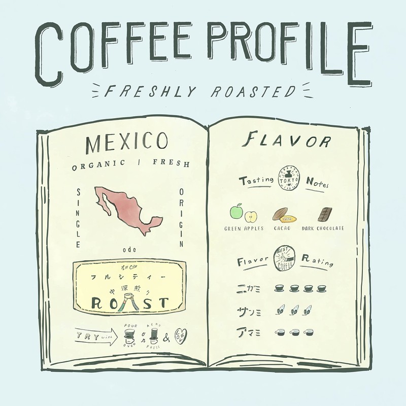 ode Organic Coffee, Single Origin Mexico (7.1 oz (200 g),