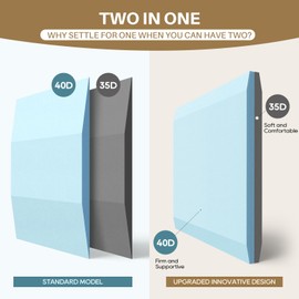 Sellmazon Couch Cushion Support for Sagging Cushions 20''x20'', Two in One Sofa Cushion Support to Repair Sagging Seats, Lift Saggy Seats, Extend Couch's Life, Blue & Grey 2PCS