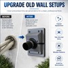 HVAC Wall Penetration Cover Kit, AC Line Set Wall Sleeve