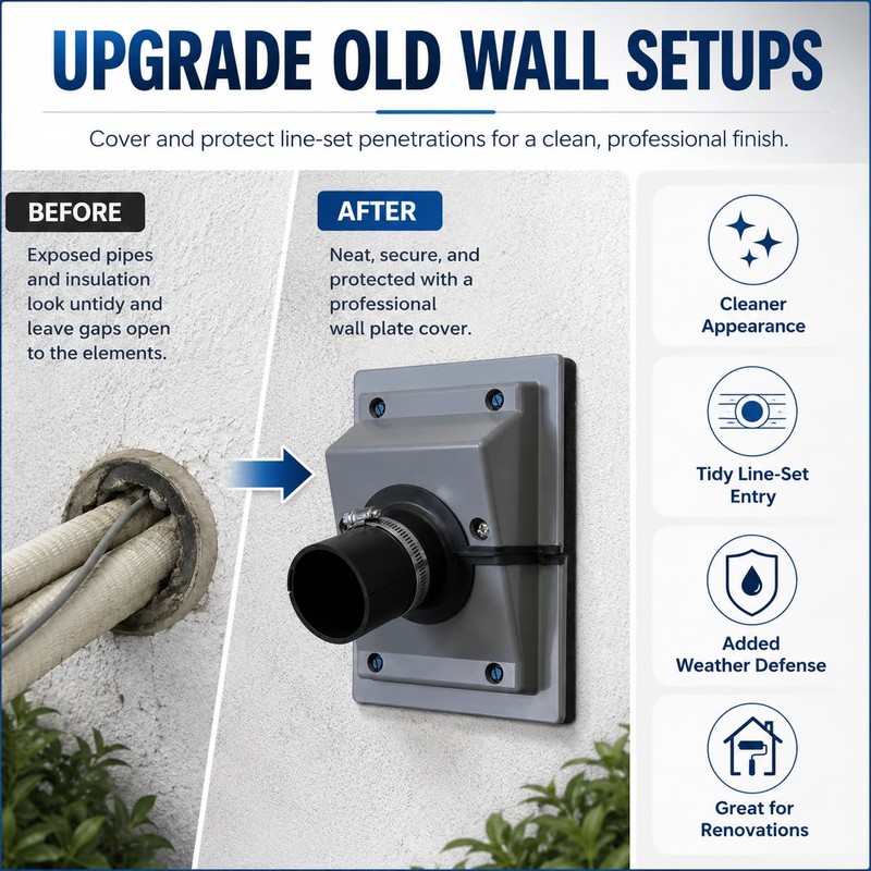 HVAC Wall Penetration Cover Kit, AC Line Set Wall Sleeve