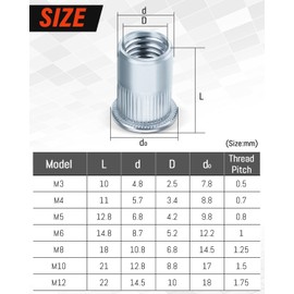Pack of 100 Rivet Nuts M5, Jeboler Blind Rivet Nuts M5 Flat Head Retractable Nuts Threaded Rivets Galvanised Steel Sleeve Nut Rivet Nutsert Threaded Sleeve for Metal Plates Pipes etc.