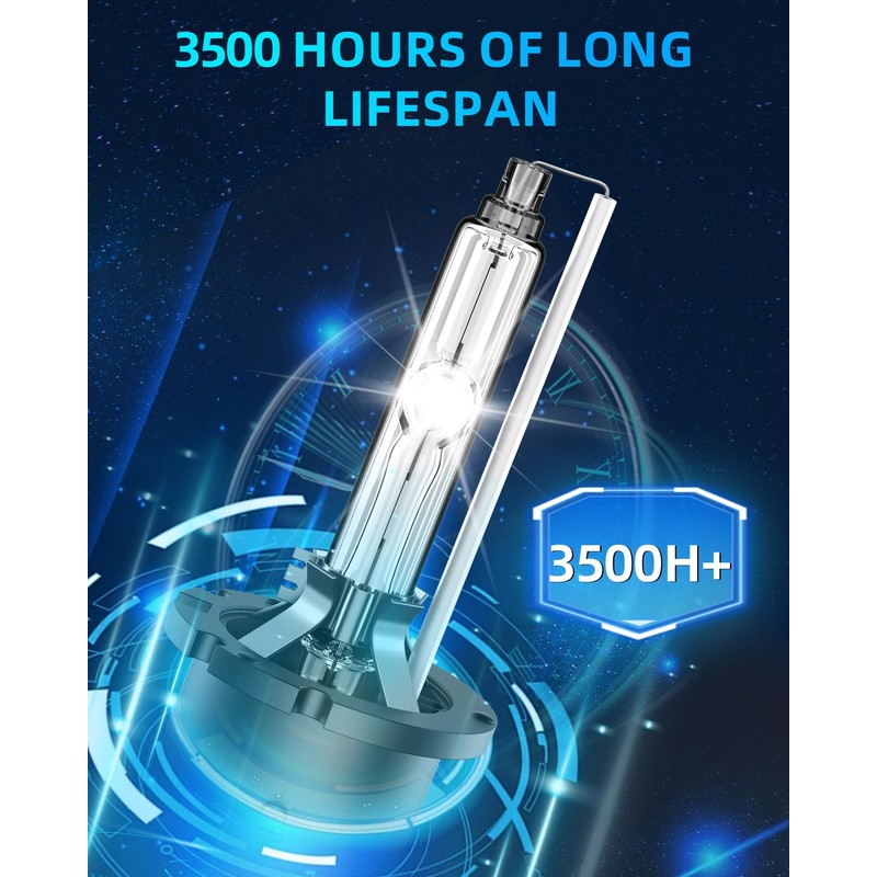 SENROBO D2S HID Xenon Headlight Bulbs,6000K Cool White,35W Upgraded 350%