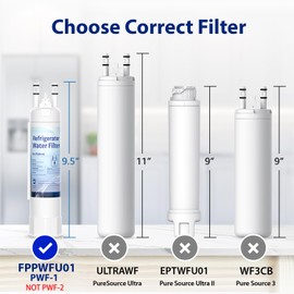 FPPWFU01 Water Filter Replacement for EPPWFU01 PureAdvantage PWF-1 PurePour PWF-1 FPPWFU01 (2 Pack) - Packaging May Vary