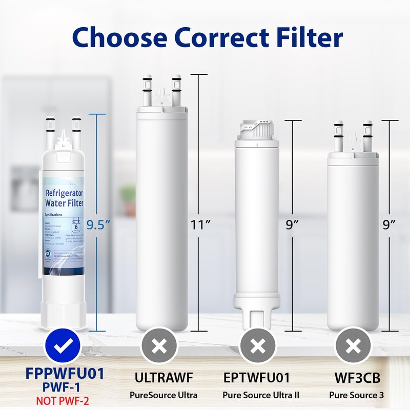 FPPWFU01 Water Filter Replacement for EPPWFU01 PureAdvantage PWF-1 PurePour PWF-1