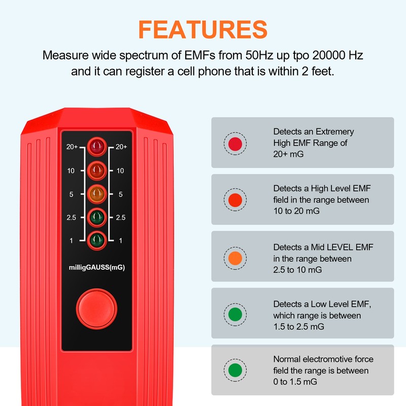 Handheld EMF Meter Portable Electromagnetic Radiation Detector Household Laboratory Hospital