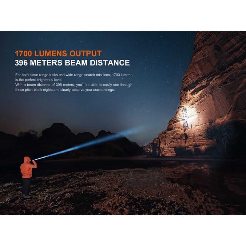 FENIX PD36R V2.0 1700lm - wiederaufladbare Taschenlampe