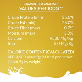 Pawfect Nature's Sip Camel Milk for Dogs - Made with 100% Camel Milk to Enhance Gut Health and Boost Immunity, Dog Food Toppers for Picky Eaters (5.29oz)