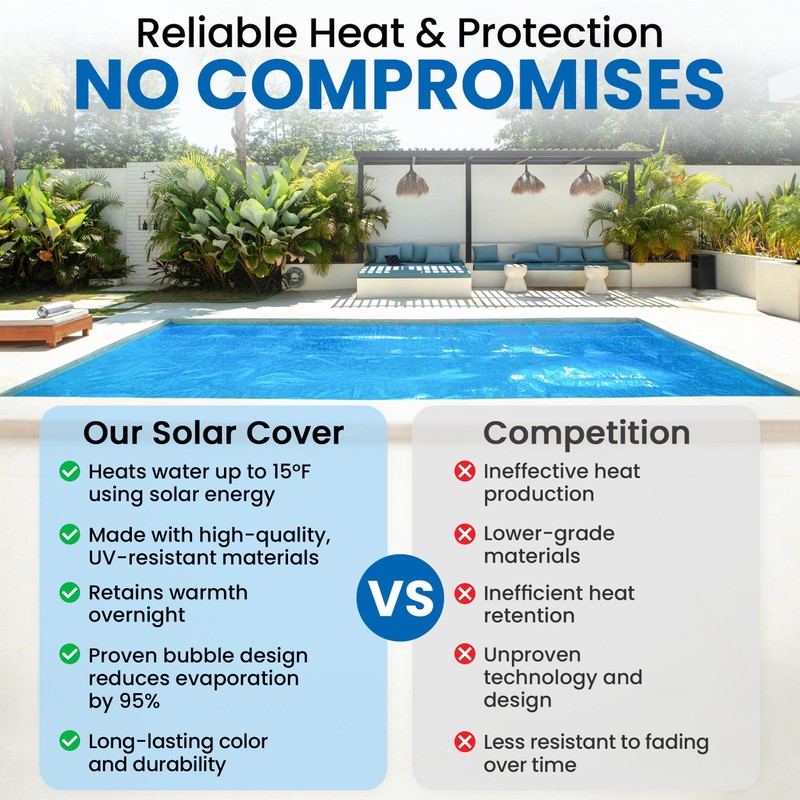Sun2Solar Solar Pool Cover 16 Mil | 8 x 8