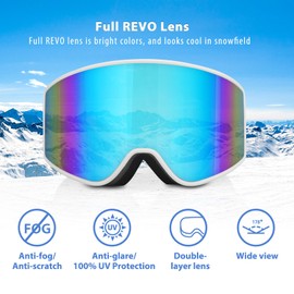 EXP VISION Ski Goggles Anti-Fog Parent-Child Snow Goggles Set, 100% UV Protection OTG Snowboard Goggles for Men, Women, Teenagers, Children