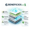 Tapete Entrenador Perro Carbon Activado Tapete Perro 14 Pz