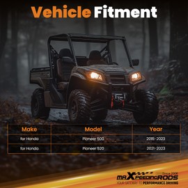 maXpeedingrods Winch Mount Kit for Honda Pioneer 500 2015-2023, Winch Mount Bracket for 520 2021 2022 2023