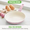GreenLife Soft Grip 8” Frypan Skillet and Spatula Breakfast Cookware