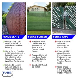 Tube Slats Made in America Privacy Inserts for Chain-Link Fence, Double-Wall Vertical Bottom-Locking Slats for 4' Fence Height (Green)