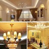 Edearkar 3W G4 LED Light Bulbs(8 Pack) Equivalent to 30W
