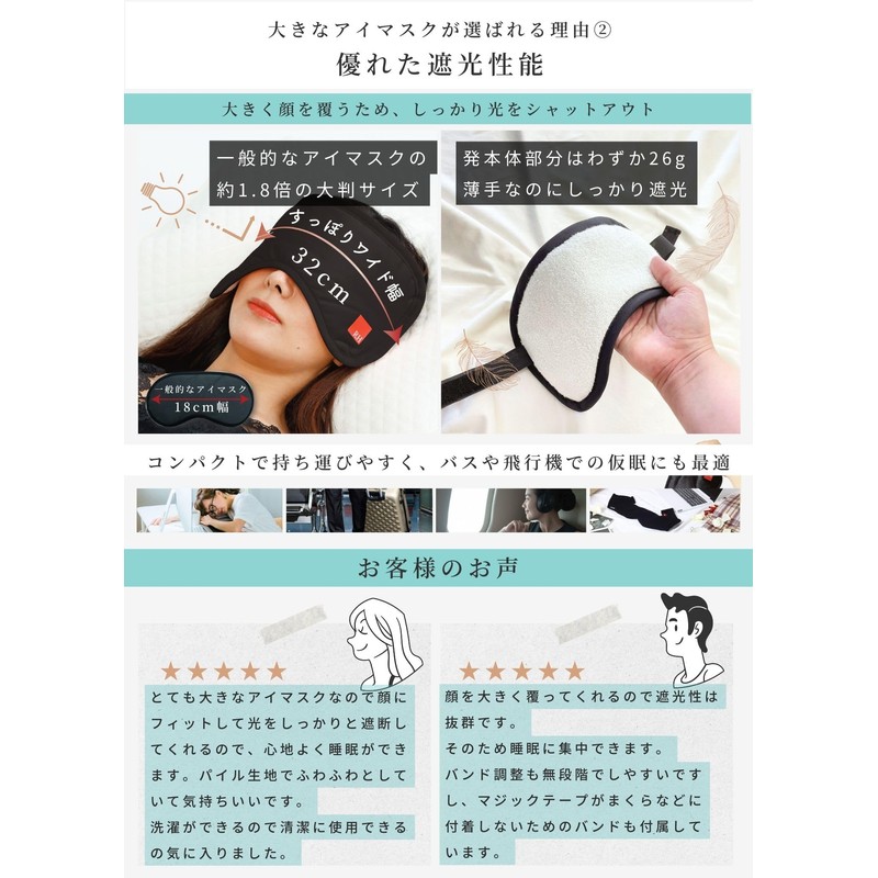 RH Plocion, Washable Eye Mask, Made in Japan, Washable for