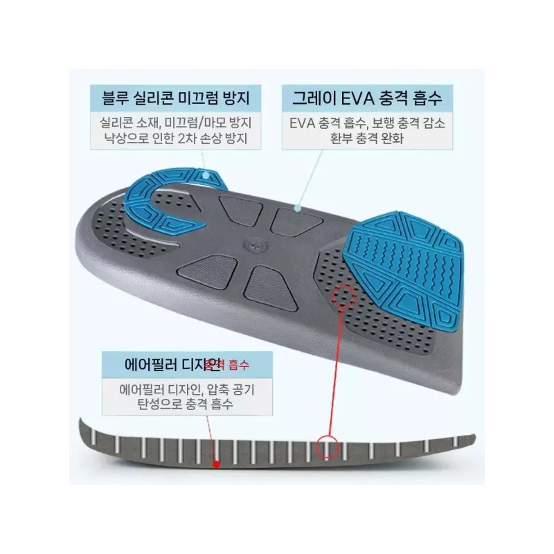 Bangi Boots 골절부츠 반기브스 석고신발 보조기 다리 발목 기브스 [팽창식