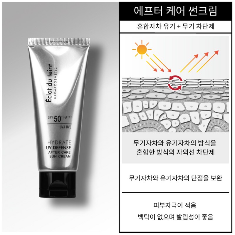 Eclat du tan (1+1) Eclat Dutan Aftercare Sun Cream 50ml