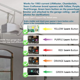 Garage Door Opener Remote for Liftmaster/Chamberlain/Craftsman Garage Door Opener with 5 Colors of Learn Buttons, Replacement for 893MAX 371LM 373LM 973LM 891LM 893LM 81LM G953EV-P2 950CD 139.53753