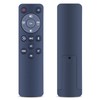 PZL Replacement Remote Control for Klipsch The Fives Powered Speakers