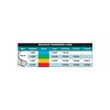 Makita T-03355 1/2-Pound Small Round .080" Green Trimmer Line