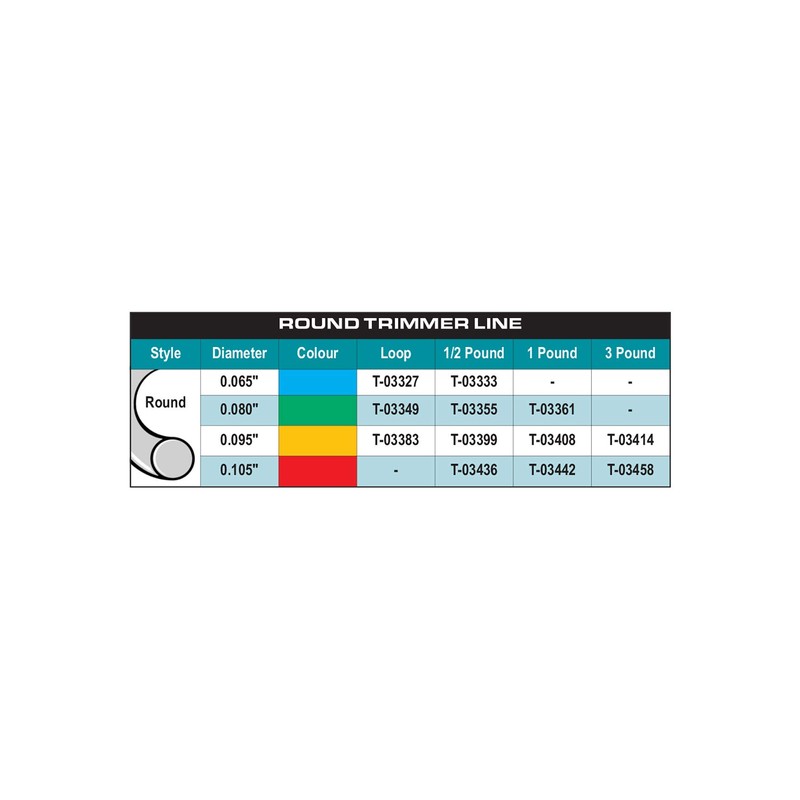 Makita T-03355 1/2-Pound Small Round .080" Green Trimmer Line