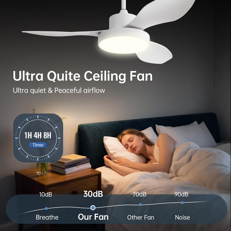 Sofucor 47 Inch Ceiling Fan with Lights and Remote Modern