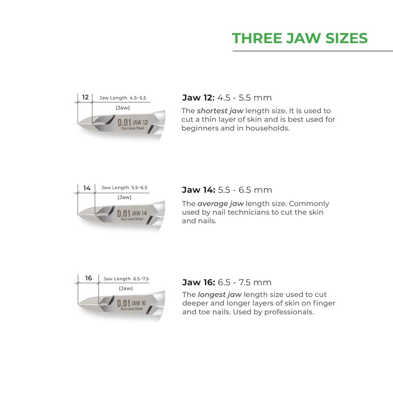 NGHIA Cuticle Nipper - D-06 JAW 16 | Stainless Steel