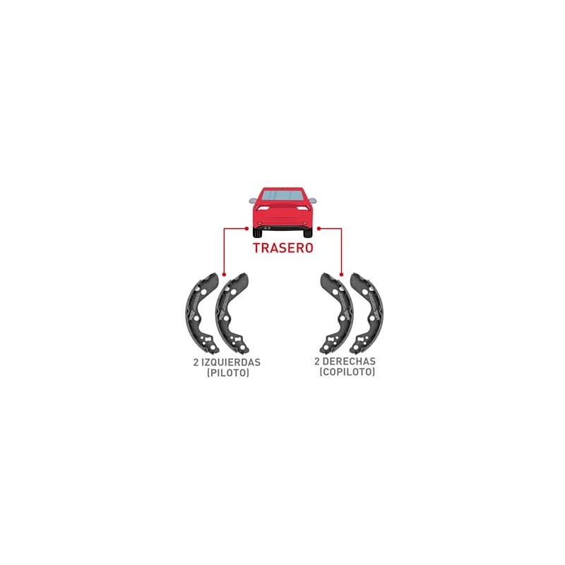Balatas Tambor Traseras Cerámica Compatibles Para Suzuki Ignis 2017-2023