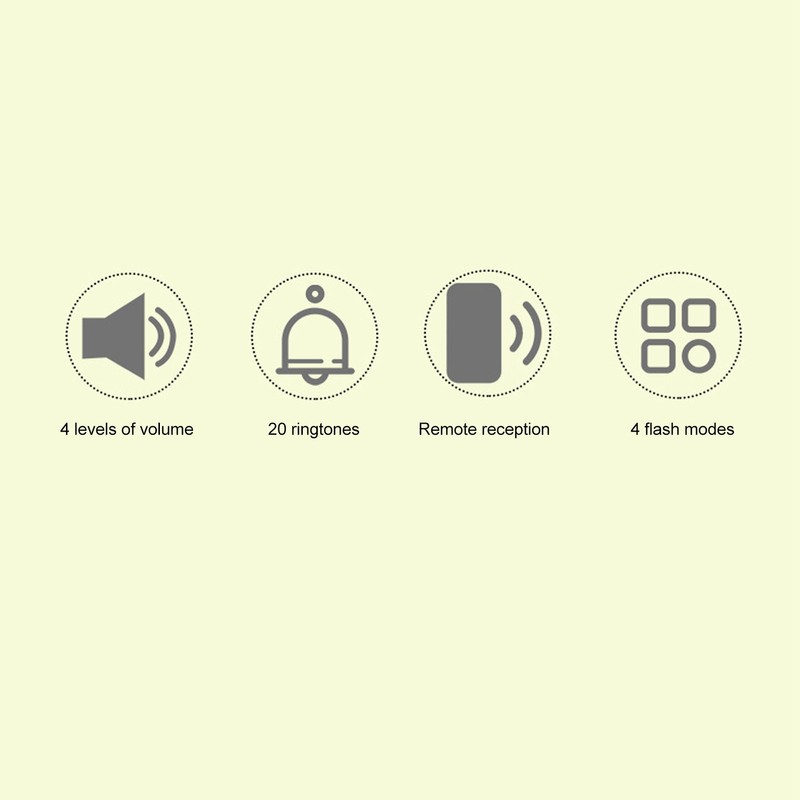 Wireless Pet Doorbell with Transmitter Receiver 4 Flashing Modes Touch