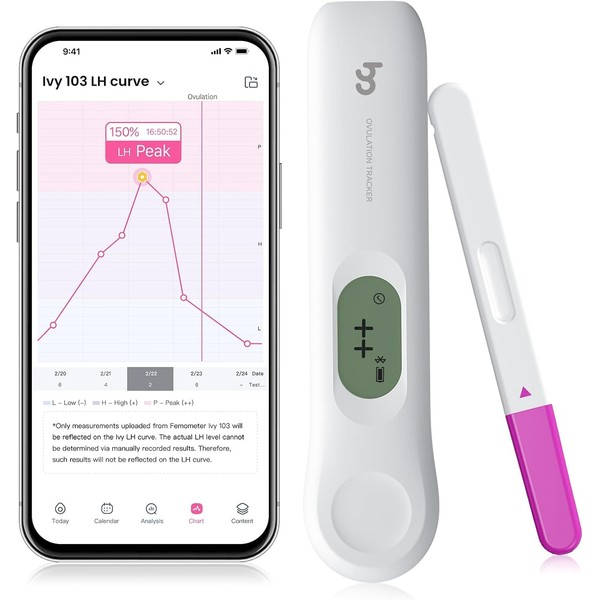 femometer Digital Ovulation Tests Predictor Kit IVY103, Powered by femometer Ovulation Predictor iOS and Android App
