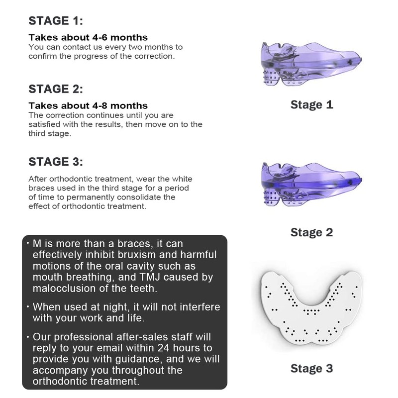 KOHEEL M Teeth Braces for Crooked Teeth