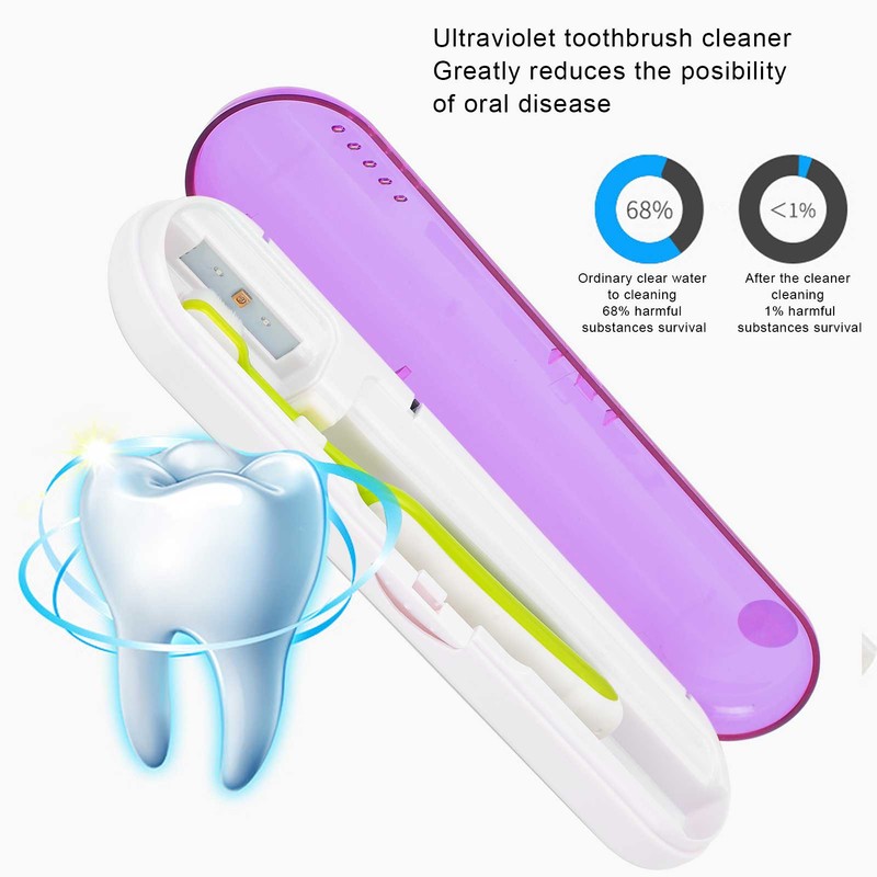 ZL‑08L UV LED Toothbrush Holder Cleaner Portable Ultraviolet Toothpaste CleanerPurple